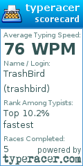 Scorecard for user trashbird