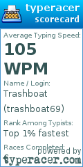 Scorecard for user trashboat69