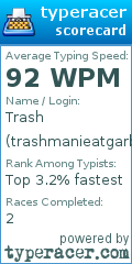 Scorecard for user trashmanieatgarbage