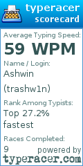 Scorecard for user trashw1n