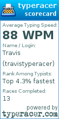 Scorecard for user travistyperacer