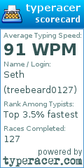 Scorecard for user treebeard0127