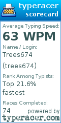 Scorecard for user trees674