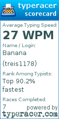 Scorecard for user treis1178