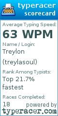 Scorecard for user treylasoul