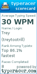 Scorecard for user treytootrill