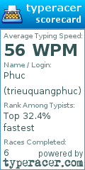 Scorecard for user trieuquangphuc