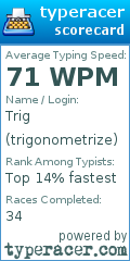 Scorecard for user trigonometrize