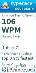 Scorecard for user trihard7