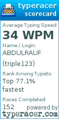 Scorecard for user triple123