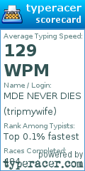 Scorecard for user tripmywife