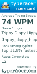 Scorecard for user trippy_dippy_hippy