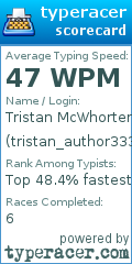 Scorecard for user tristan_author333