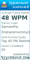 Scorecard for user tristansmommy33