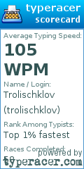 Scorecard for user trolischklov