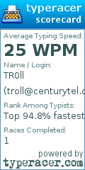 Scorecard for user troll@centurytel.org