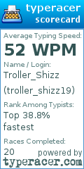 Scorecard for user troller_shizz19
