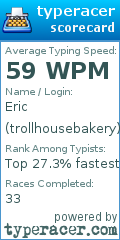 Scorecard for user trollhousebakery