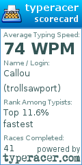 Scorecard for user trollsawport