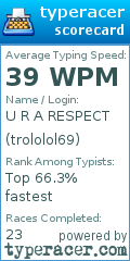 Scorecard for user trololol69