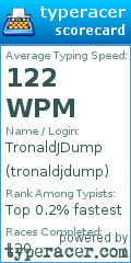 Scorecard for user tronaldjdump