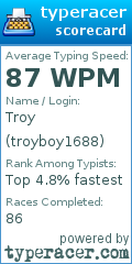 Scorecard for user troyboy1688