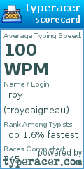 Scorecard for user troydaigneau