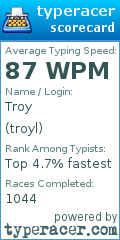 Scorecard for user troyl