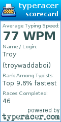 Scorecard for user troywaddaboi