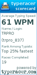 Scorecard for user trpro_837