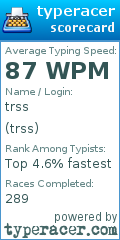 Scorecard for user trss