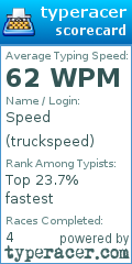 Scorecard for user truckspeed