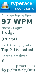 Scorecard for user trudge