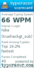 Scorecard for user truehackgt_sub