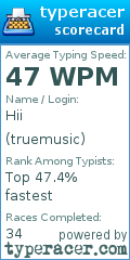 Scorecard for user truemusic