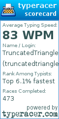 Scorecard for user truncatedtriangles