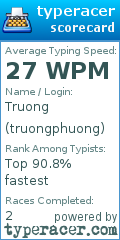 Scorecard for user truongphuong