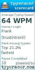 Scorecard for user trustintrent
