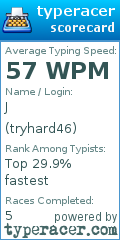 Scorecard for user tryhard46