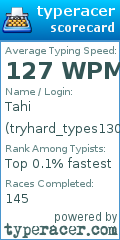 Scorecard for user tryhard_types130wpm