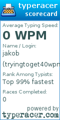 Scorecard for user tryingtoget40wpm