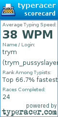 Scorecard for user trym_pussyslayer