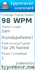 Scorecard for user trynatypefaster