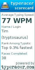 Scorecard for user tryptosaurus