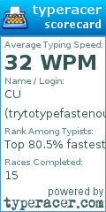 Scorecard for user trytotypefastenough