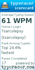 Scorecard for user tsarcolepsy