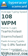 Scorecard for user tsarnicholasii