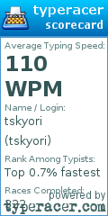 Scorecard for user tskyori