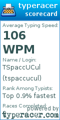 Scorecard for user tspaccucul