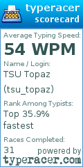 Scorecard for user tsu_topaz